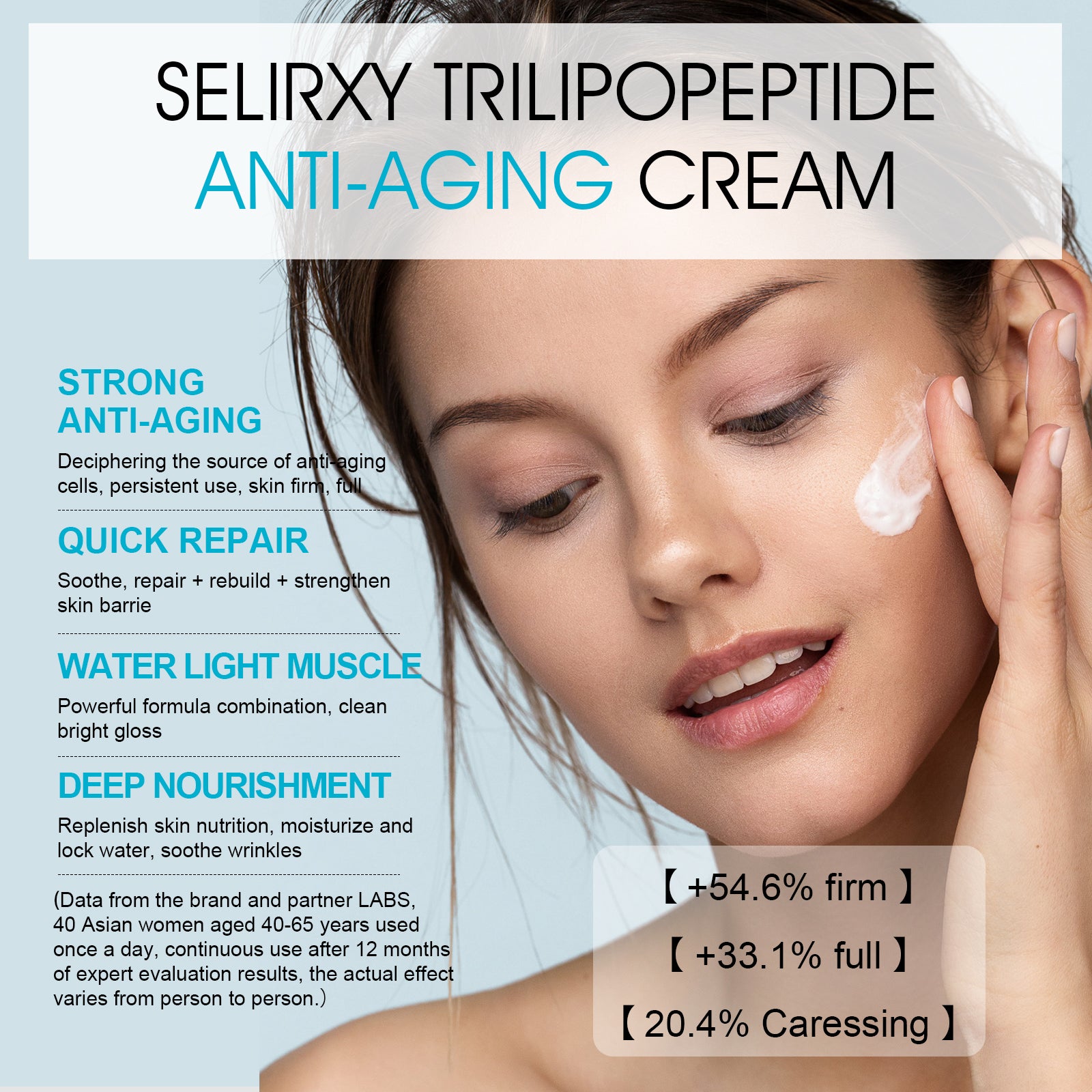 SELIRXY Skin Fix Barrier Triple Lipid-Peptide Face Cream