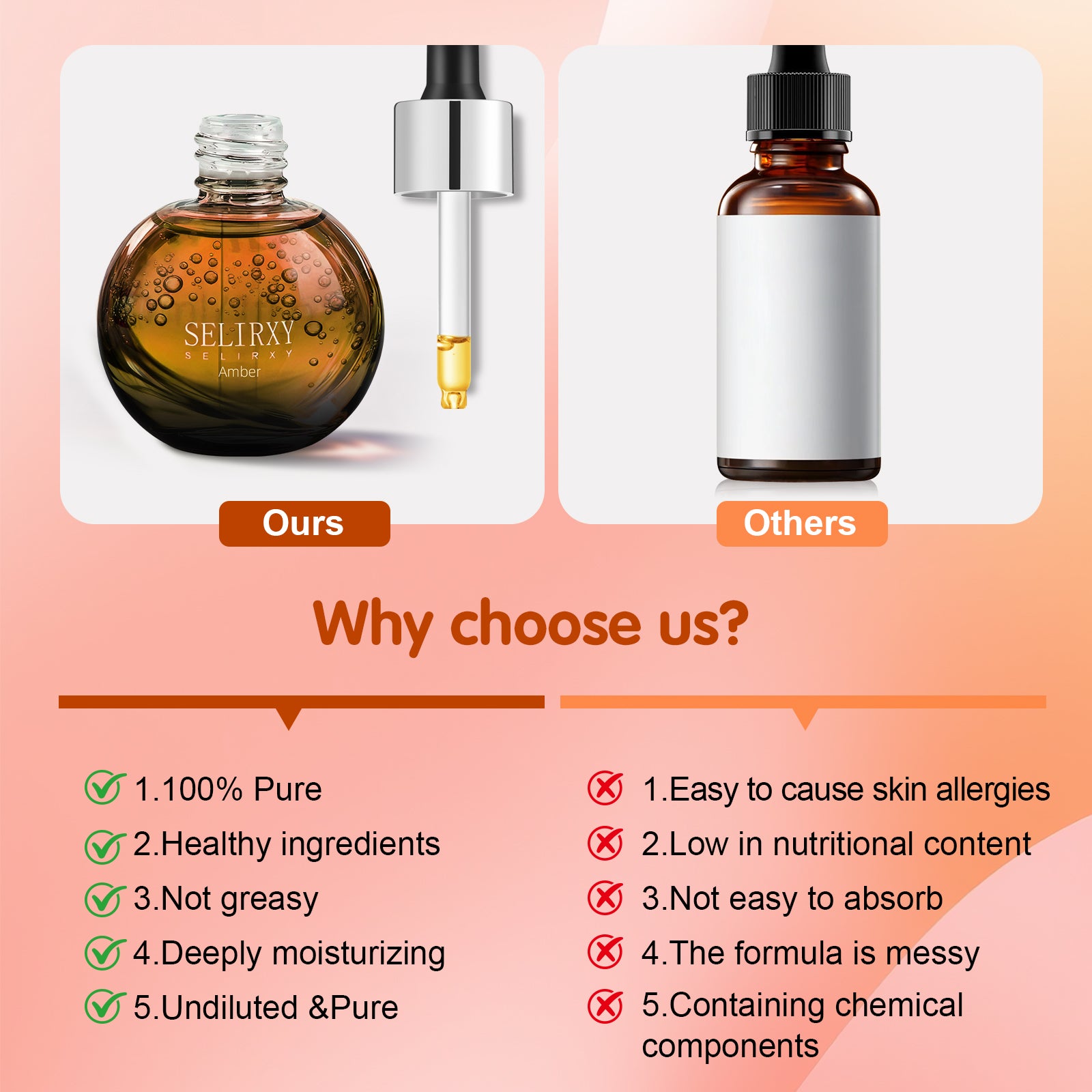 Sea Buckthorn Oil